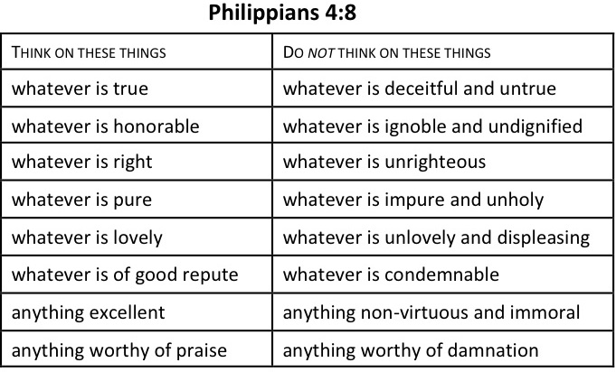 Philippians 4-8 chart